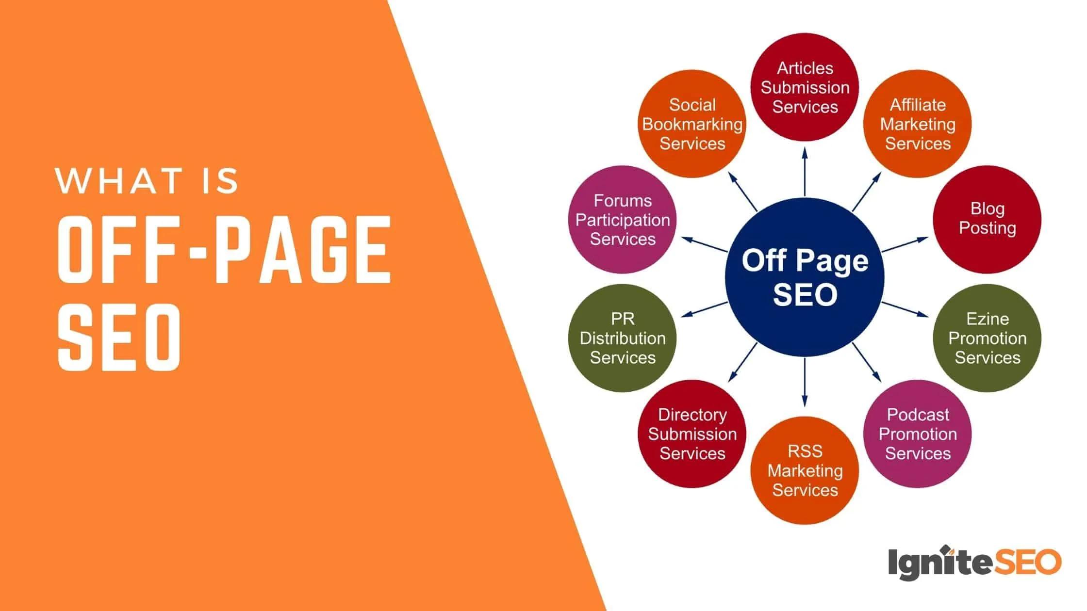 Off-Page SEO Services - JW Digital