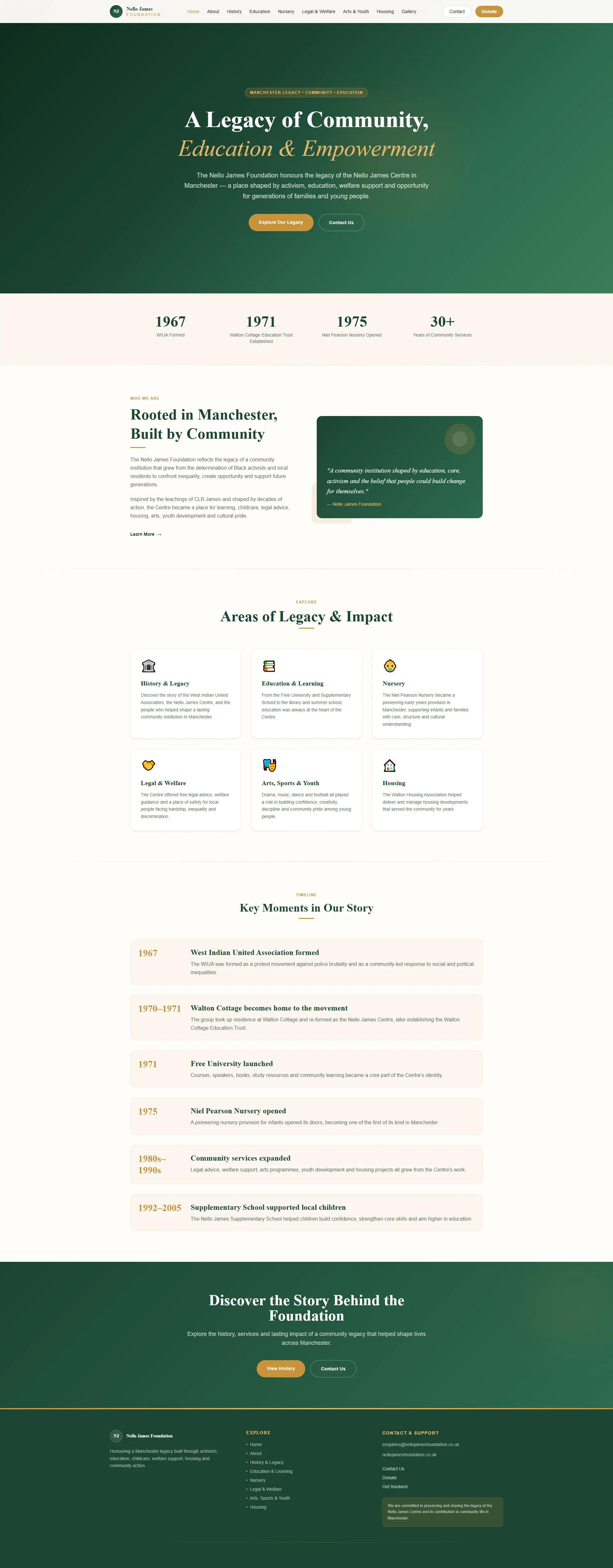 Nello James Foundation — Charity / Community Heritage project by JW Digital