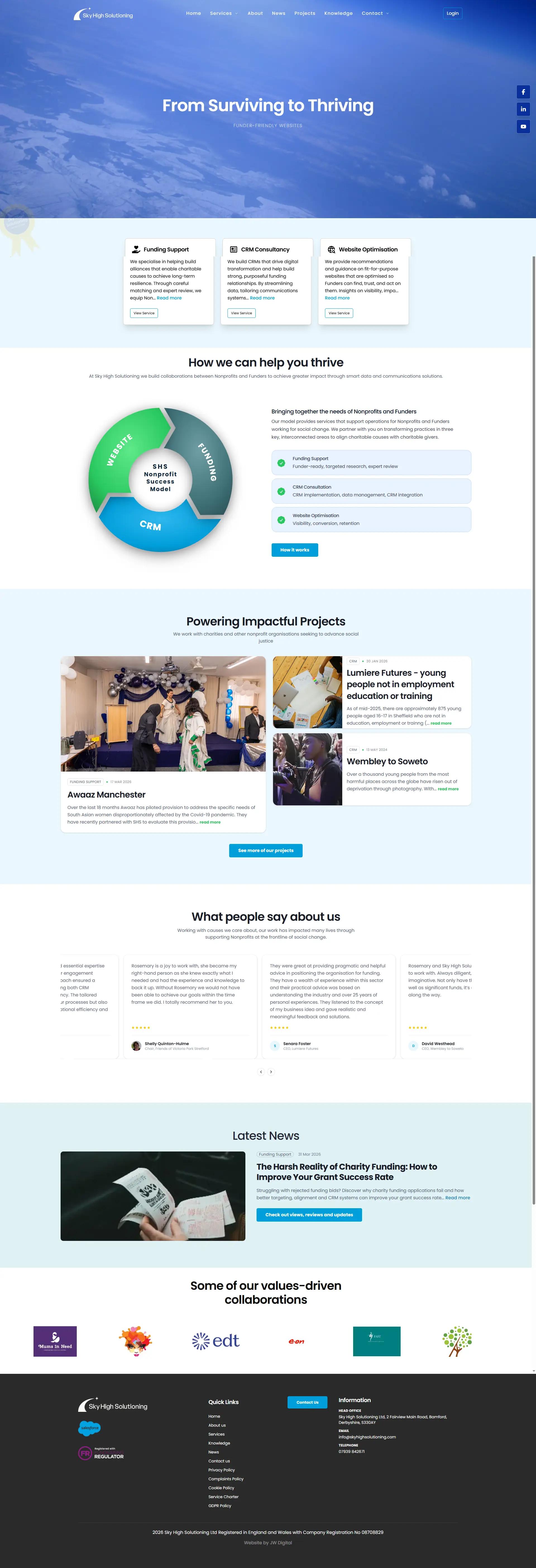 Sky High Solutioning — Nonprofit Technology / Charity Sector project by JW Digital
