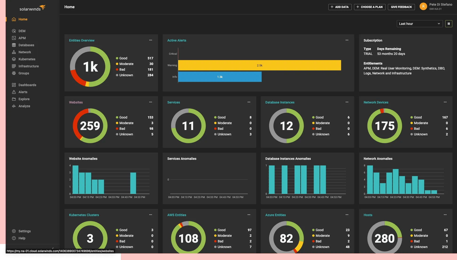 Website Backup and Monitoring - JW Digital