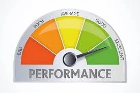 Performance Optimisation & CDN Setup - JW Digital