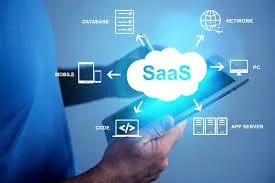 SaaS Platform Development - JW Digital