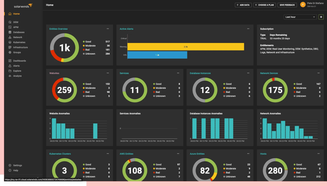 Website Backup & Monitoring