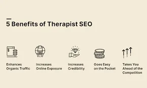 SEO for Therapists